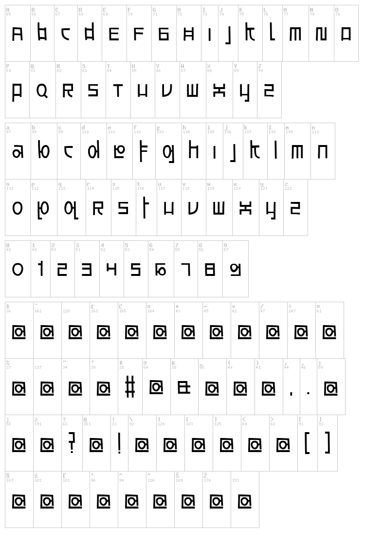 Awesome South Korea font map